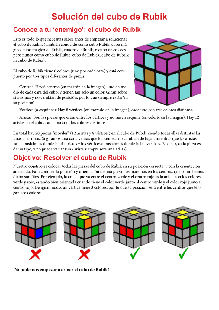 Resolver cubo rubik 3x3 metodo fridrich pdf